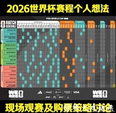 利物浦争三名额曼联未来走向分析